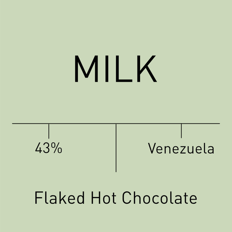 Milk Hot Chocolate