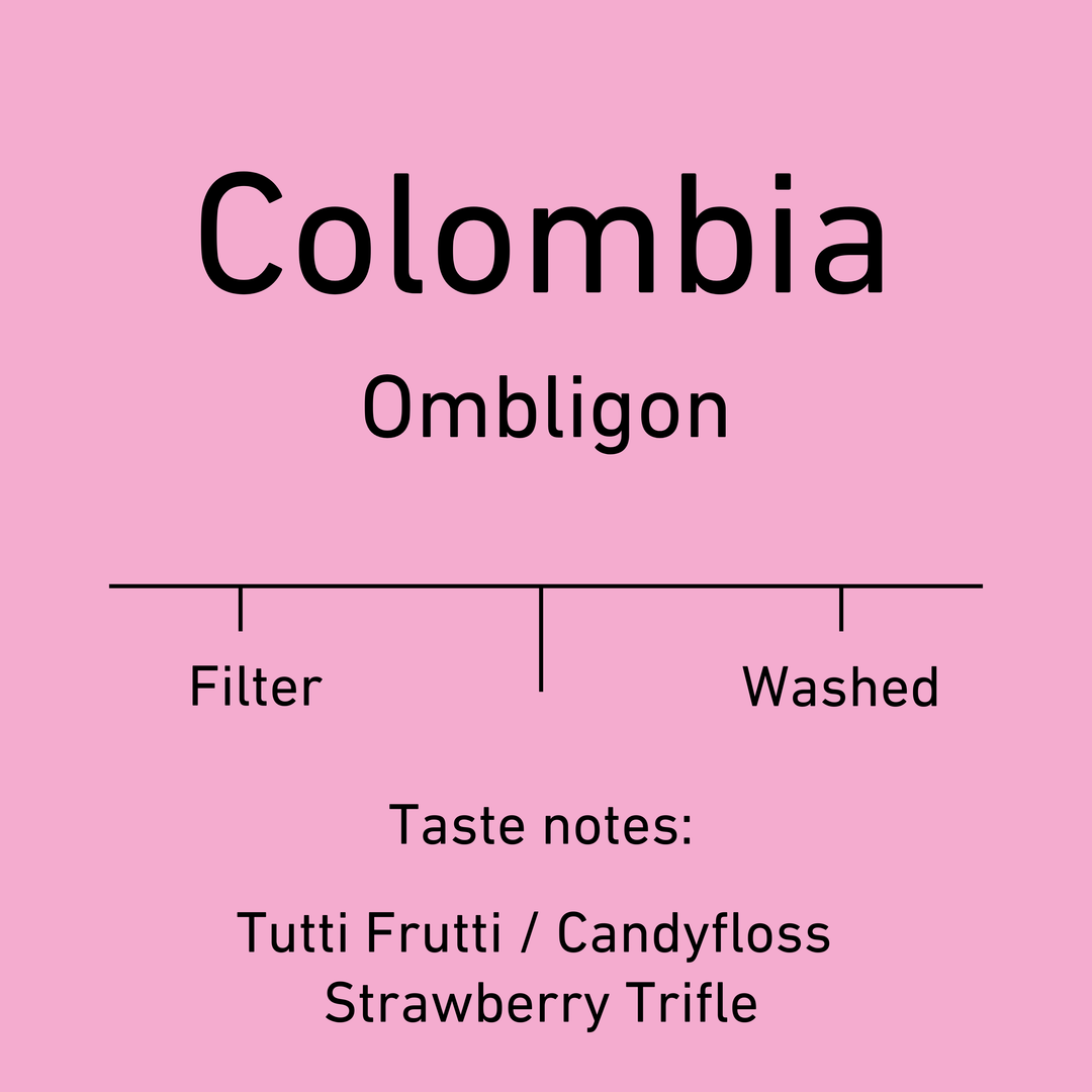 Colombia Néstor Lasso  - Ombligon
