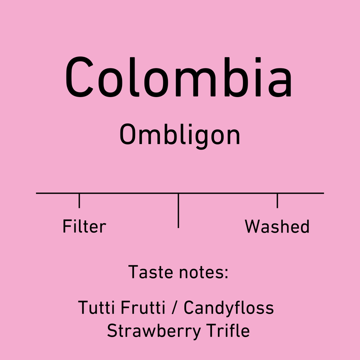 Colombia Néstor Lasso  - Ombligon