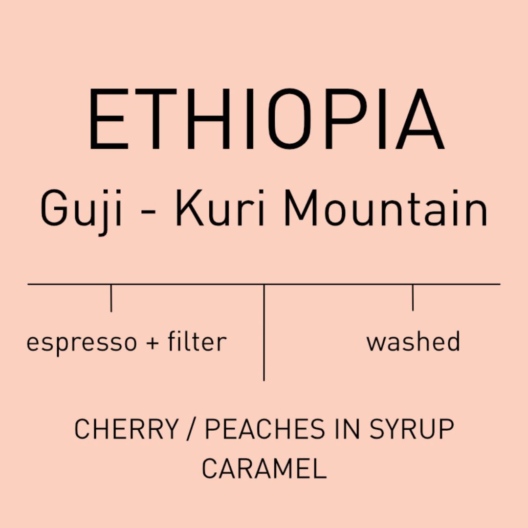 Ethiopia - Guji Kuri Mountain