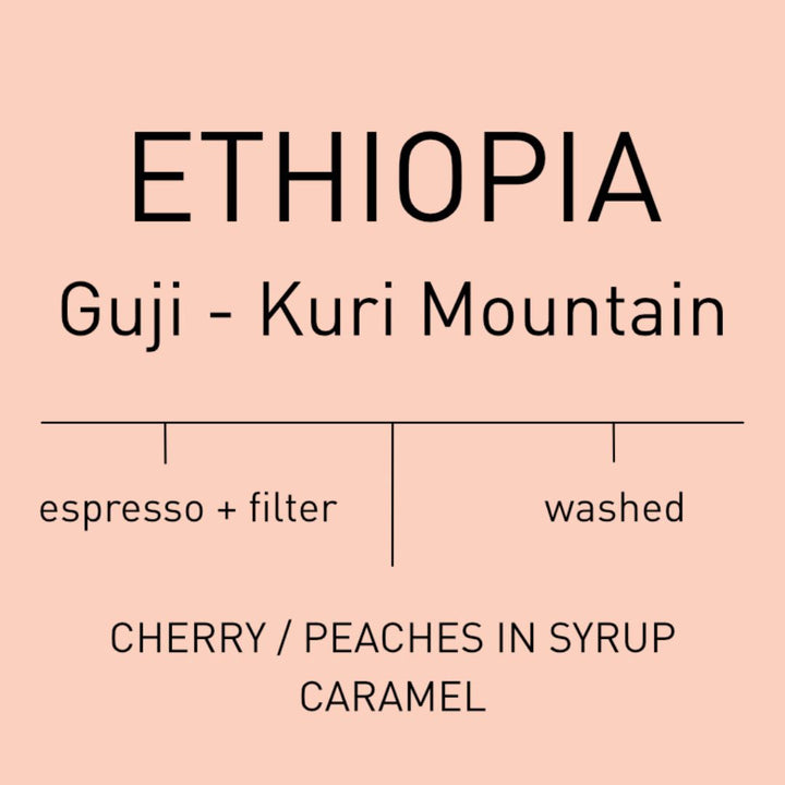Ethiopia - Guji Kuri Mountain
