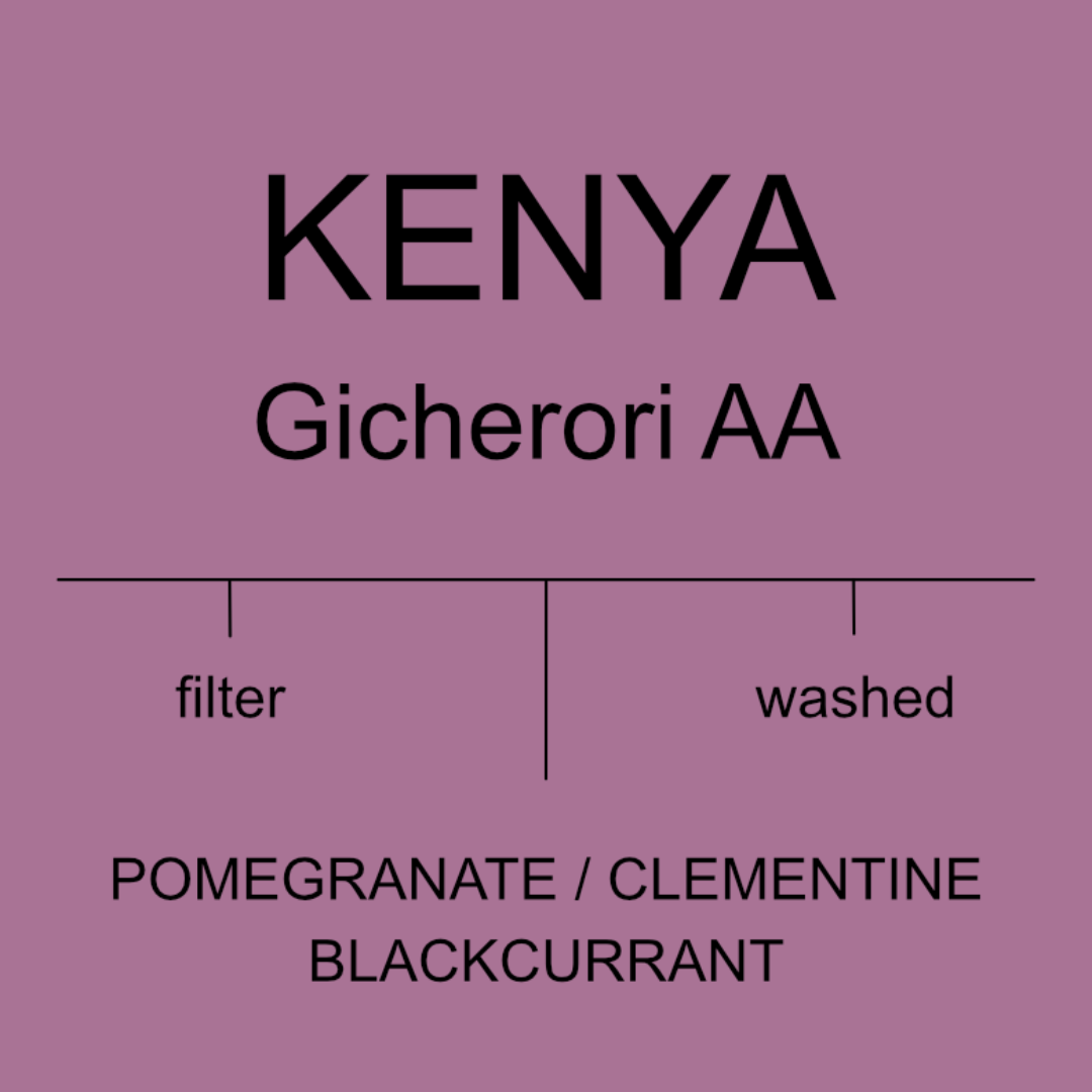 Kenya - Gicherori