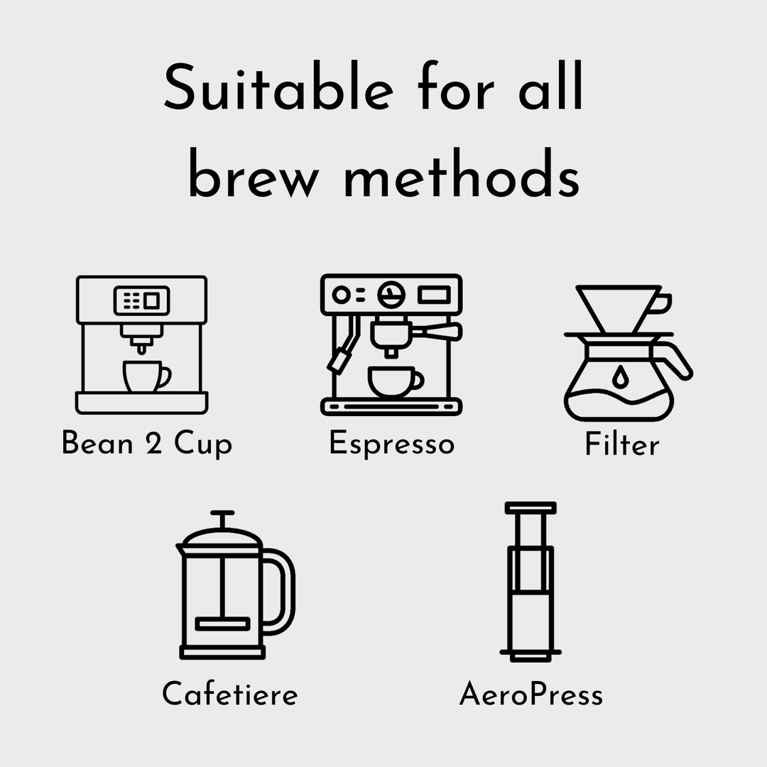 Office Coffee Subscription (Brazil)