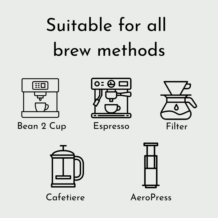 Office Coffee Subscription (Brazil)
