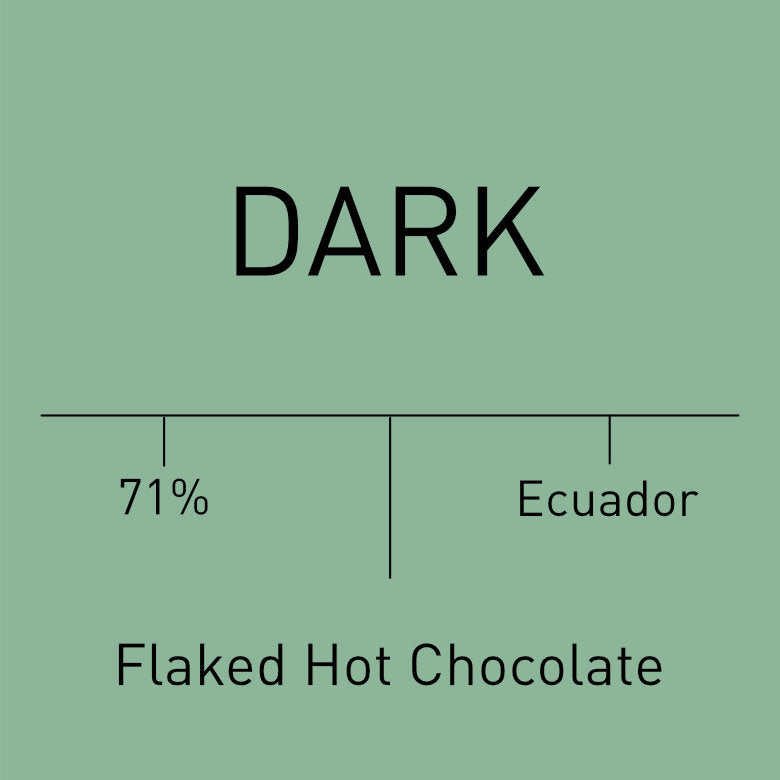Dark Hot Chocolate
